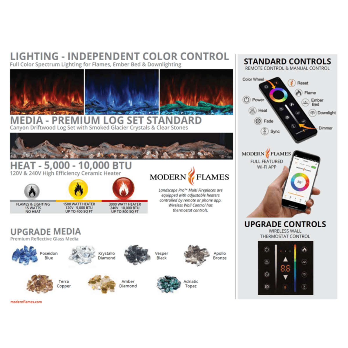 Modern Flame Landscape Pro Multi Electric Fireplace - Eternal Flame Outdoors