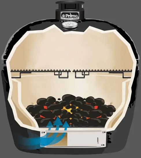 Primo Round Charcoal Grill - Eternal Flame Outdoors
